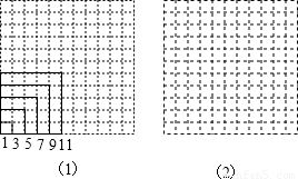 5+3是什么意思？