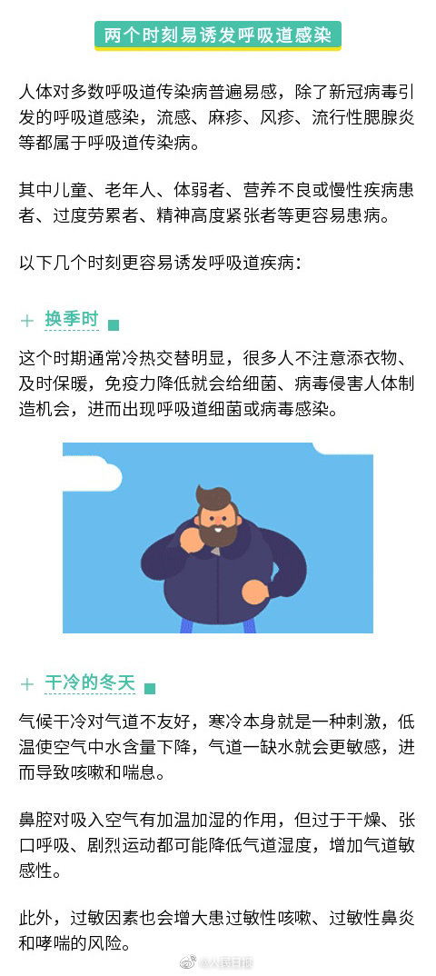 为什么都转阴了还咳嗽