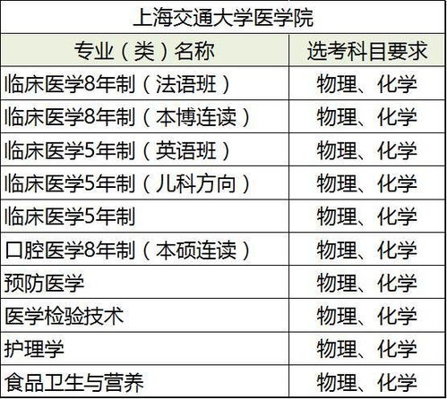 高考物理遇冷,先别忙着下结论 