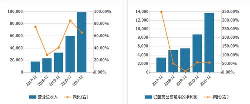 南大光电：两款公司自主研发的