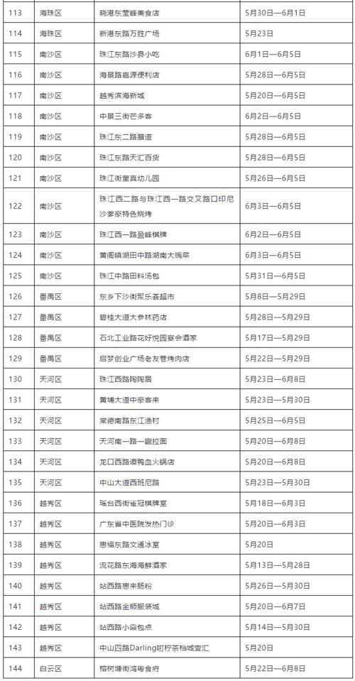 如何高效进行查重检测？这些方法值得一试