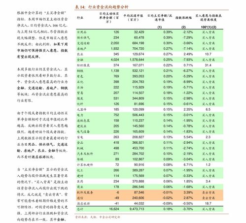 我买的股票3100股成交价2.89可成本价就变成2.90.4请问佣金怎么算的,而2.89元卖出亏了82.06元，为什么？