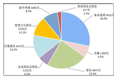 湖南省2018年上半年食品安全监督抽检汇总情况分析