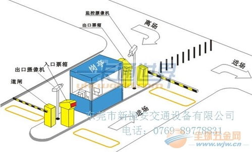 一进一出的智能停车场管理系统报价大概要多少钱 (校园智能停车场管理系统多少钱)