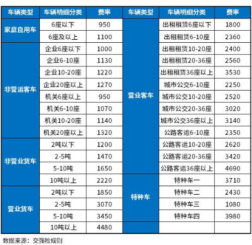 平安汽车保险怎么样购买 (平安保险车险如何买好一点)