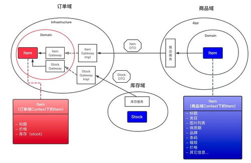 电子查重源码解析-深入了解查重原理与技术