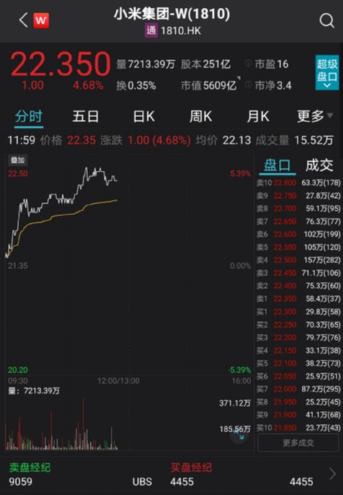 全志A20已经进入量产，那它要多久时间才能取代比它先量产的RK3066？二者比较而言有A20优势明显吗？