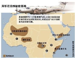 尹卓 美军拟进驻非洲35国用硬实力对抗中国 