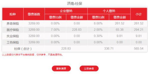 2022年社保个人缴费多少钱？