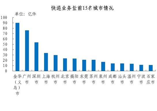 桂林有几家外资企业？