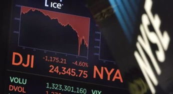 美国股市大跌「美股全面下跌」