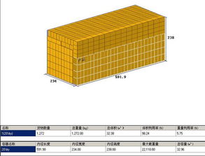 20尺集装箱（20尺集装箱多少钱一个） 第1张