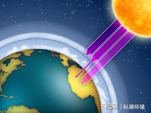 空气质量标准发展变革史