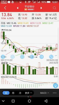 平安银行是A股上市公司吗