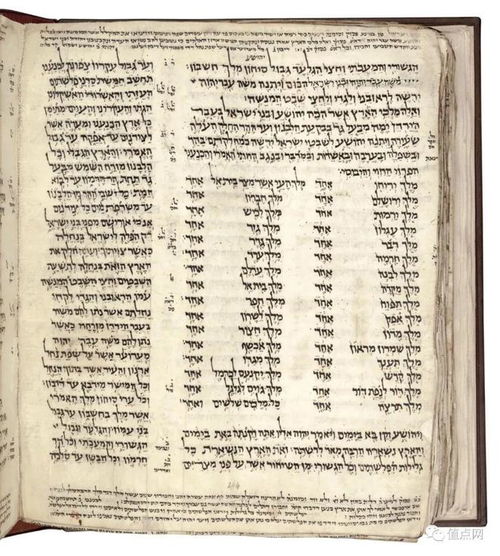 挑战历史文件拍卖纪录 RMB 2亿估价的千年 希伯来圣经