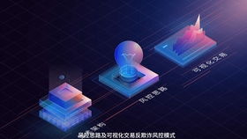 南方基金定投买什么比较好？