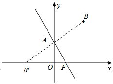 如图.点A.B的坐标分别为.点P为x轴上的一点.若点B关于直线AP的对称点B 恰好落在x轴上.则点P的坐标为. 题目和参考答案 青夏教育精英家教网 