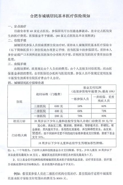 城乡居民基本医疗保险参城乡居民基本医疗保险报销范围