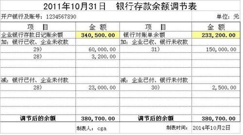 会计分录：企业将银行存款1000000元存入主证券公司，以备购买有价证券，后用该投资款买入股票。