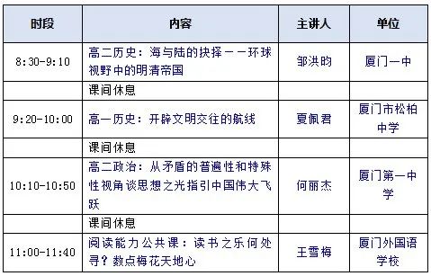 下周继续上网课 强调心理,线上考试不得排名 作业不能过多过难