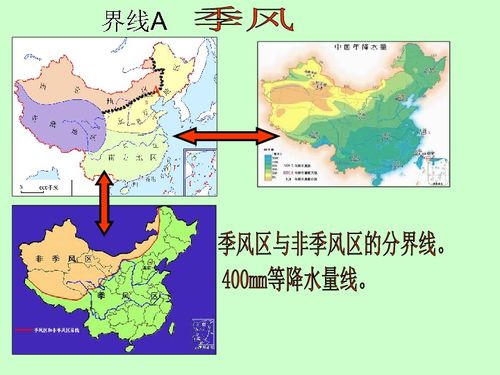 人教版八年级地理下册课件第五章中国的地理差异 共23张PPT 