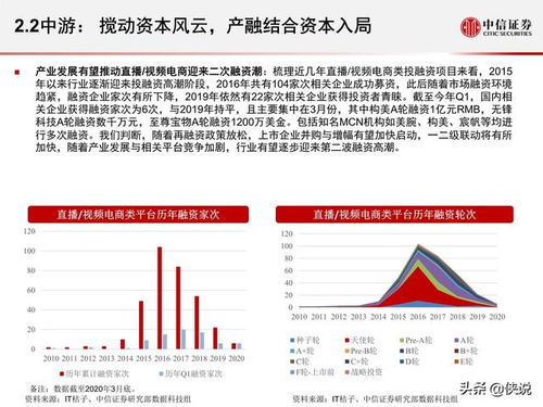 朋友帮我看看600030中信证券后事如何？我的成本31.50元