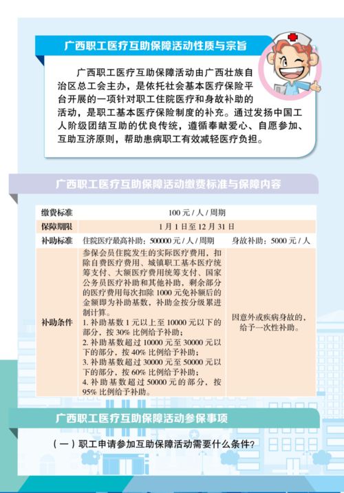 工会职工大病互助医疗保险工会大病补助的标准是多少