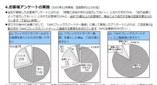 谨慎的日本航空公司如果机票超售了,会怎样做 日本的航空服务怎样 