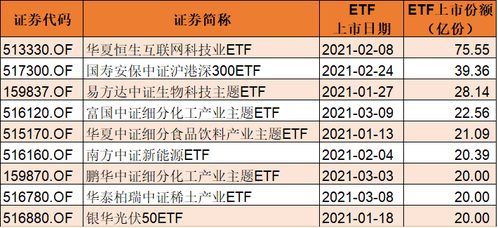 宝钢拟每10股派现3.0元