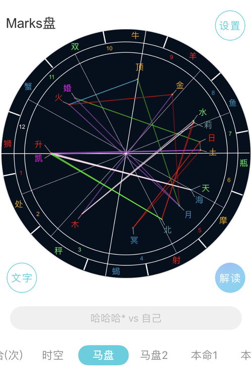 马盘金星空相是盘主更爱还是对方更爱?