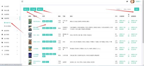 java springboot,Java后端开发路线图