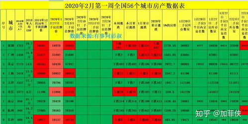 fil最新走势_2020年北京房价走势最新消息