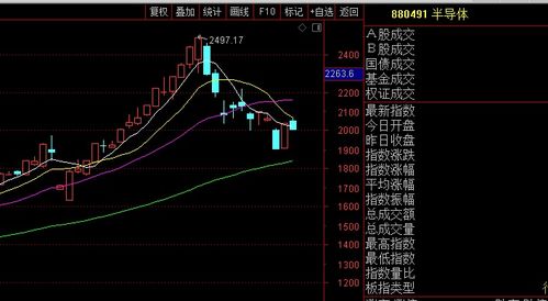 谁能用简单直白的话告诉我炒股票是个什么概念，打个比方说明