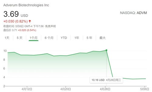 源文件查重是否值得信赖？专家解读