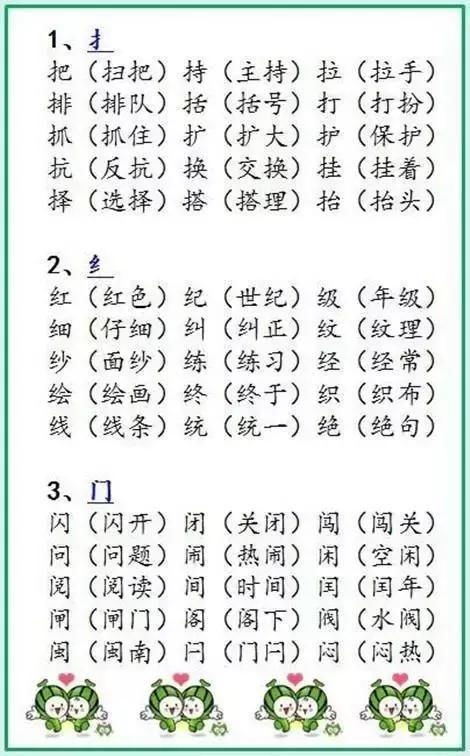 作字多音字组词