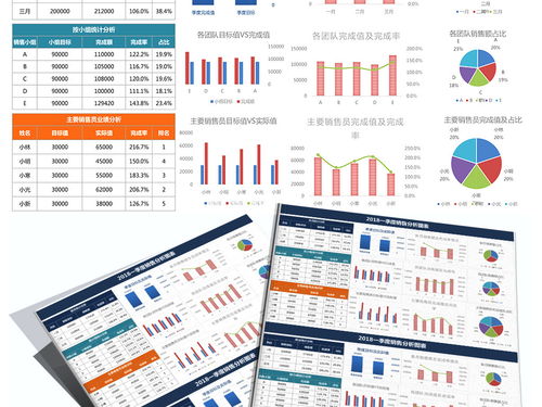 季度营销报表怎么写