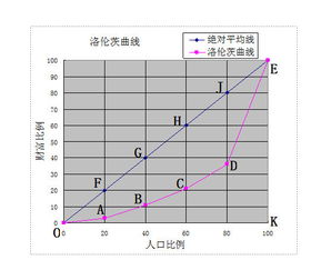 系数知识归纳