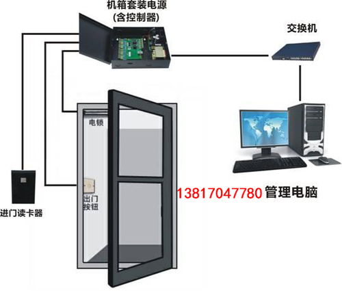 刷卡开门报价 厂家 