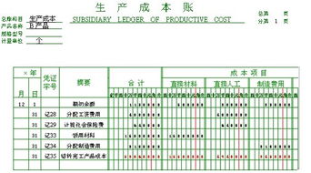 珠宝零售店的内部账怎么登记？