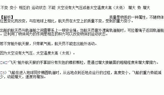 宇宙遨游英语范文,神舟六号遨游太空扩写句子？