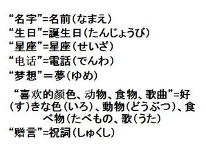 名字 生日 星座 电话 梦想 喜欢的颜色 动物 食物 歌曲 赠言 日文怎么写 