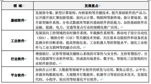 如何提升企业核心竞争能力题目论文大纲怎么写？