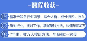 做销售,选对你发财的行业,让你收入翻倍,买车买房 