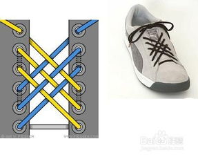 流行的系鞋带的方法 