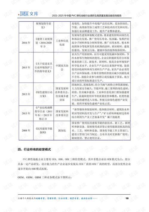 地板行业节能报告范文—地面节能主要包括哪几个部分？