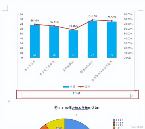 问题分享 Word中图片显示不全的解决方法