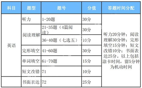 赛程规则田径名词解释,赛程规则田径名词解释汇总