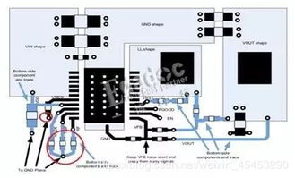 PCB电源知多少,开关电源布线注意事项
