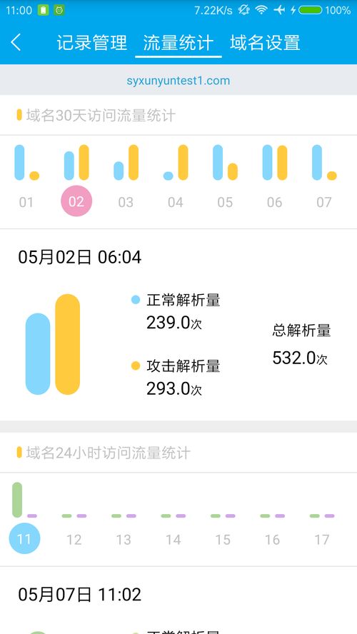 智能dns(为什么要使用DNS智能解析)