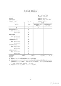 消防体系建设调研报告范文_立法调研报告怎么写？